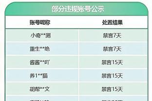 库里：每年都会有不同的挑战 对自己在遭遇低谷时反弹感到自豪